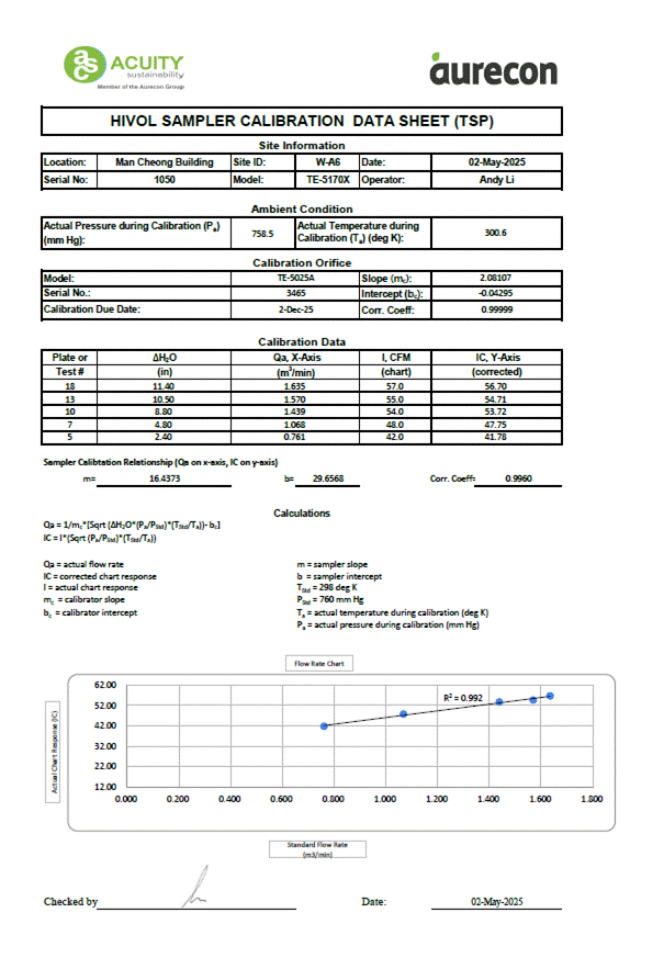 A screenshot of a document
AI-generated content may be incorrect.